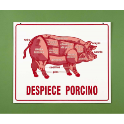 cartel despiece porcino