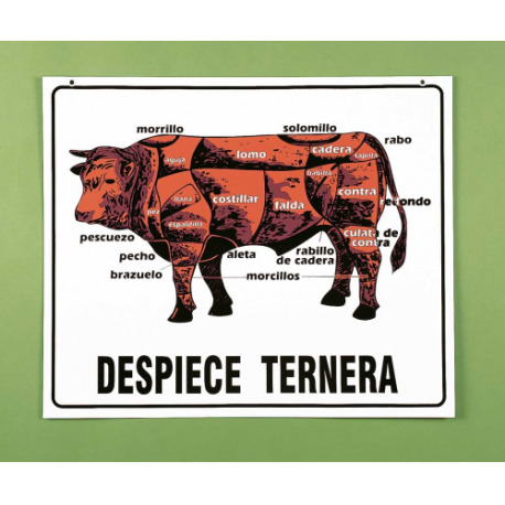 cartel despiece ternera