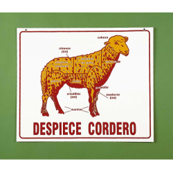 cartel despiece cordero