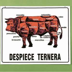 cartel despiece ternera